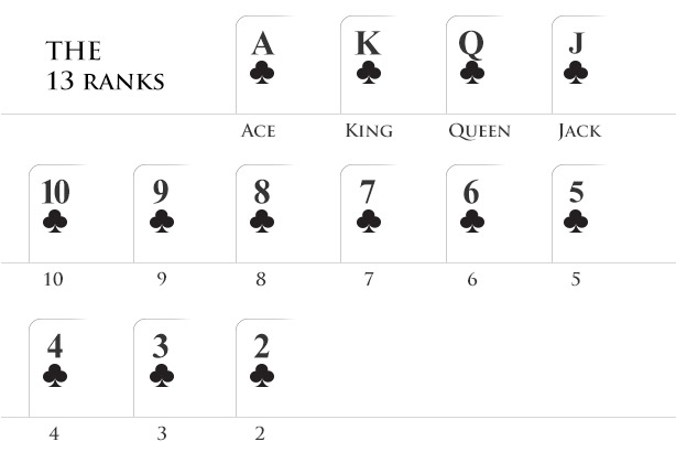 official poker