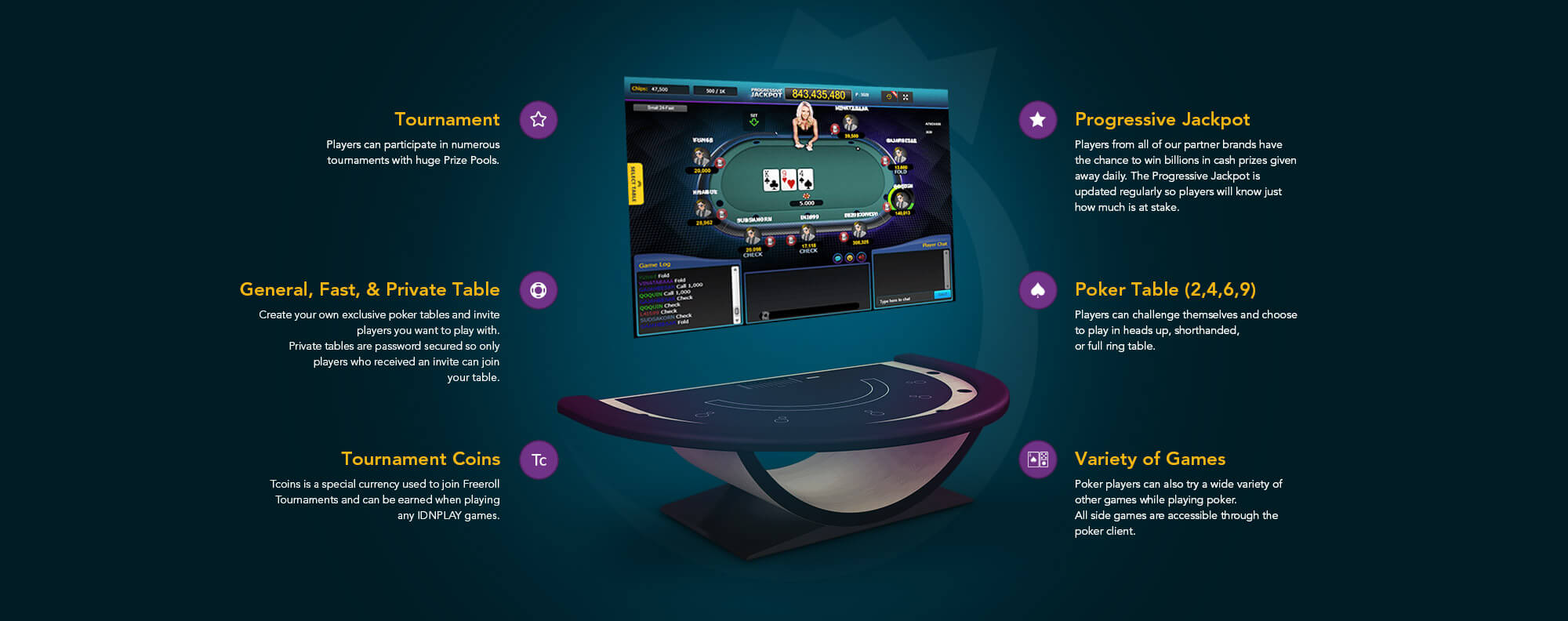 idn poker