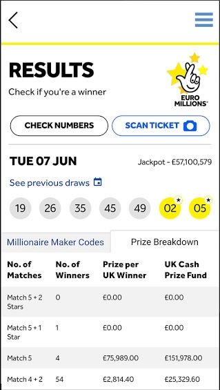 official lottery